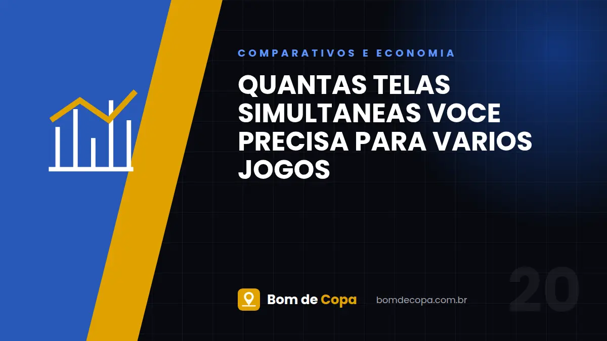Quantas Telas Simultaneas Voce Precisa Para Varios Jogos